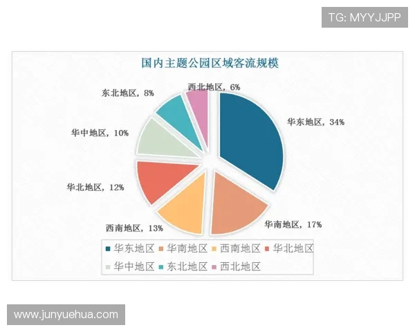 伊萨克森的比赛影响力分析与体育界竞争格局的变化趋势