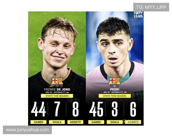 佩德里被低估的战术价值与场上作用解析 佩德里被低估的战术价值与场上作用解析