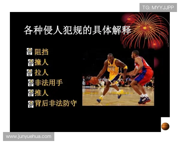 篮球犯规判罚解析：技术犯规与违体犯规有何本质区别？