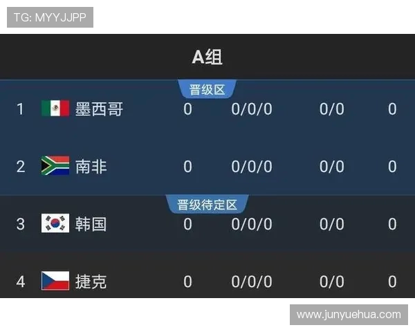 厄瓜多尔2026世界杯小组赛出线前景分析:能否再掀南美黑马风暴 厄瓜多尔2026世界杯小组赛出线前景分析:能否再掀南美黑马风暴