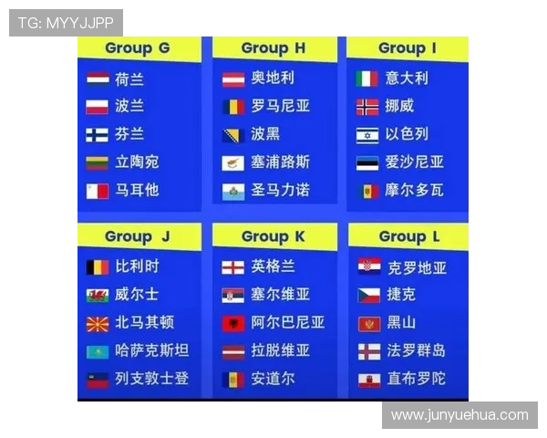 2026世界杯规则变化对欧洲强队意味着什么