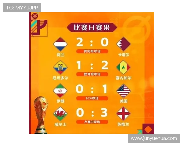 世界杯L组英格兰能否锁定小组第一？